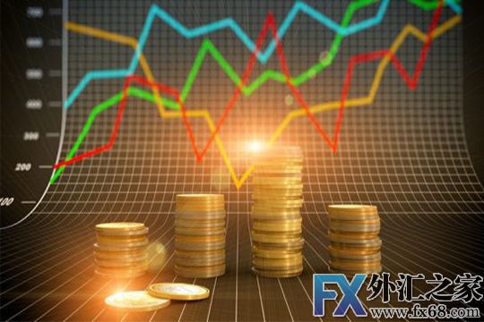 外汇期货股票比特币交易