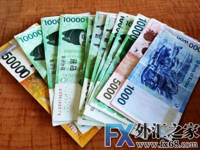 外汇期货股票比特币交易
