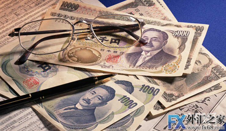 外汇期货股票比特币交易