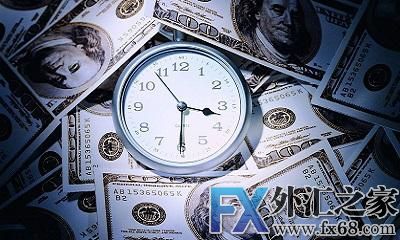 外汇期货股票比特币交易