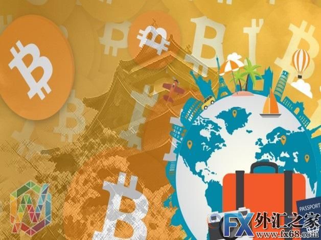 外汇期货股票比特币交易