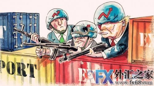 外汇期货股票比特币交易