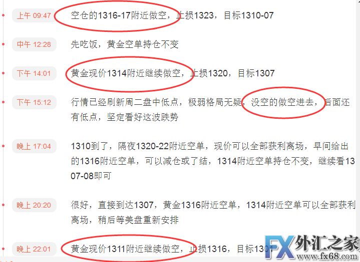 外汇期货股票比特币交易