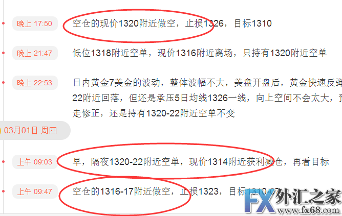 外汇期货股票比特币交易
