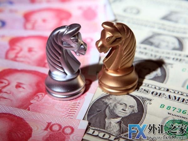外汇期货股票比特币交易