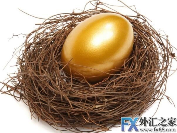 外汇期货股票比特币交易