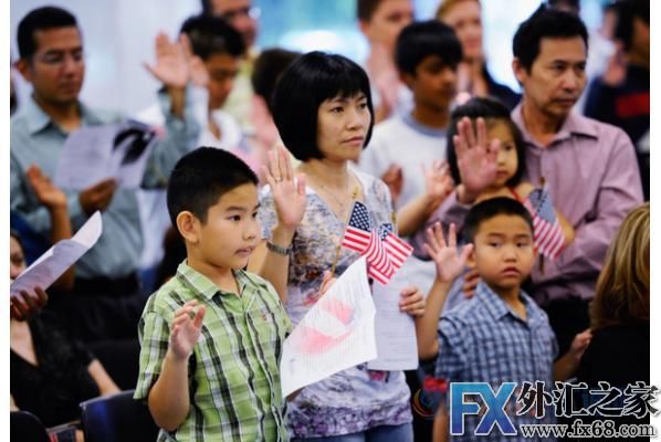 外汇期货股票比特币交易