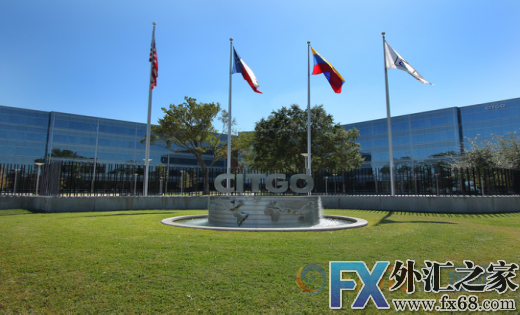 外汇期货股票比特币交易