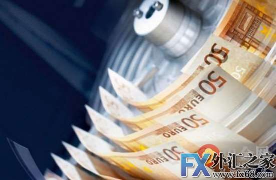外汇期货股票比特币交易