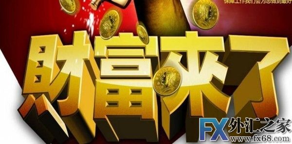 外汇期货股票比特币交易