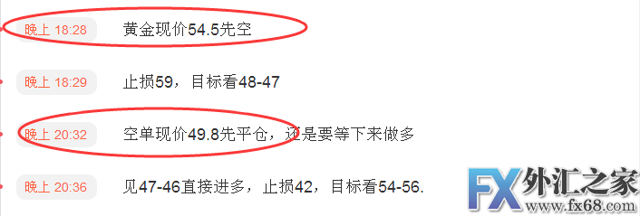 外汇期货股票比特币交易