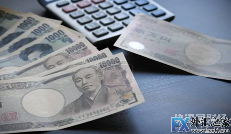 外汇期货股票比特币交易