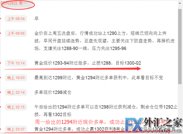 外汇期货股票比特币交易