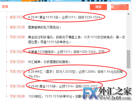 外汇期货股票比特币交易
