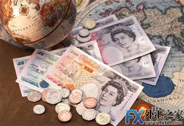 外汇期货股票比特币交易