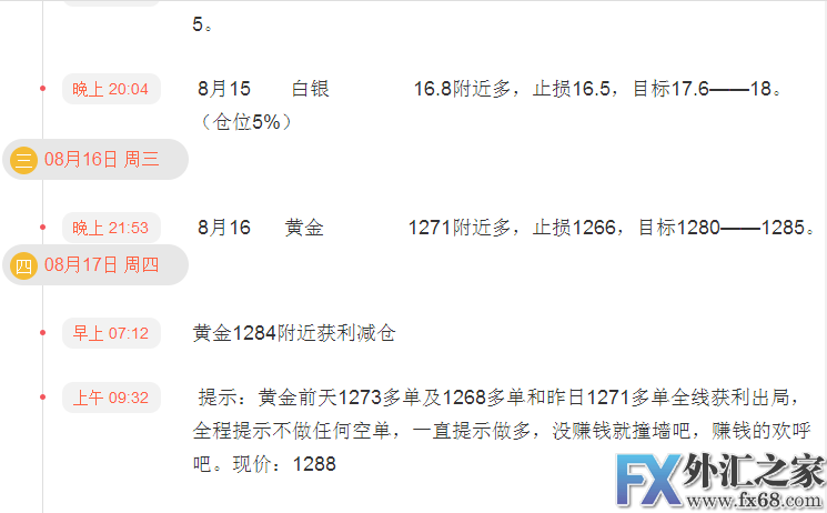 外汇期货股票比特币交易