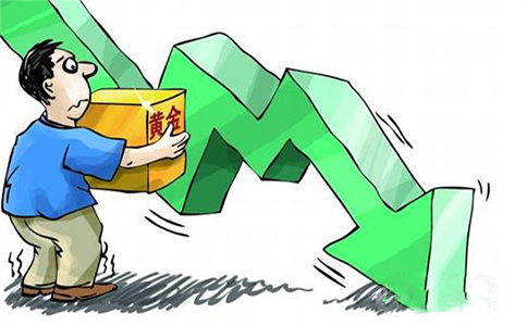 外汇期货股票比特币交易