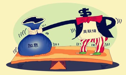 外汇期货股票比特币交易