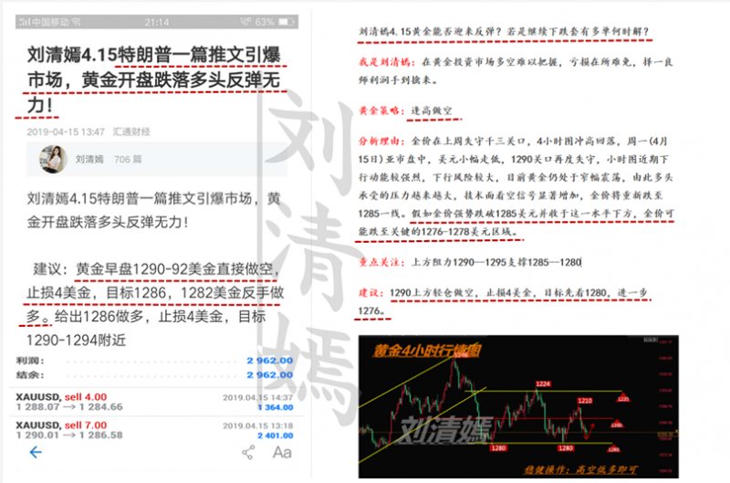 外汇期货股票比特币交易