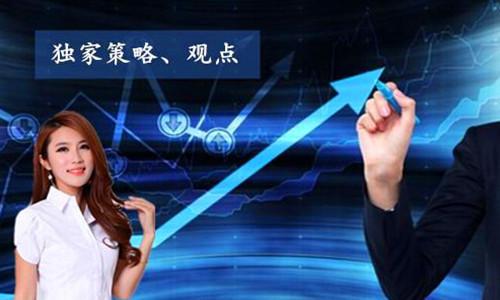 外汇期货股票比特币交易