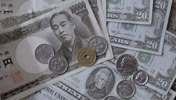 外汇期货股票比特币交易