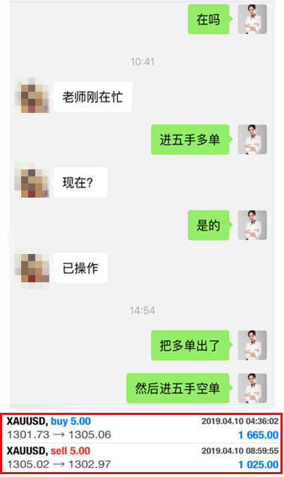 外汇期货股票比特币交易