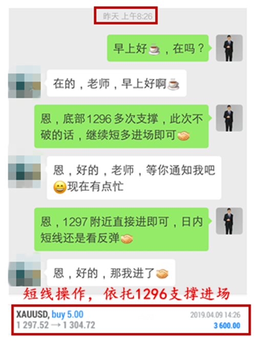 外汇期货股票比特币交易