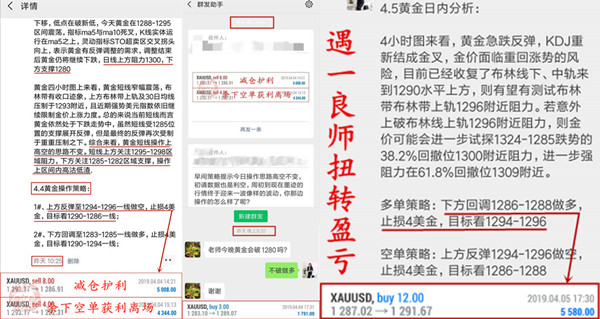 外汇期货股票比特币交易