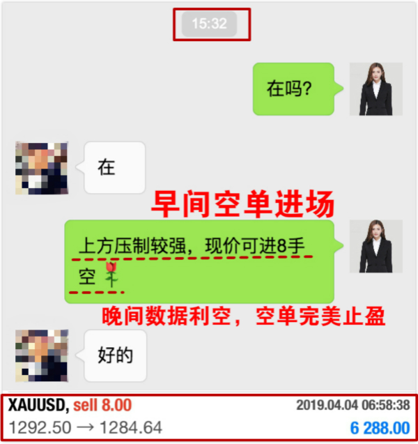 外汇期货股票比特币交易