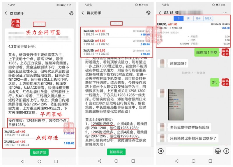 外汇期货股票比特币交易