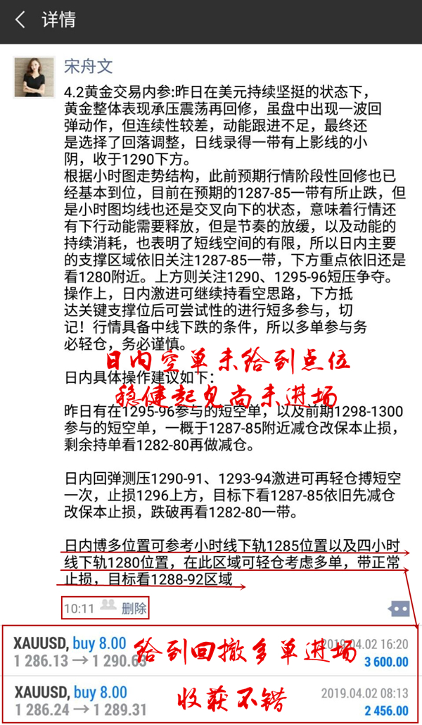 外汇期货股票比特币交易