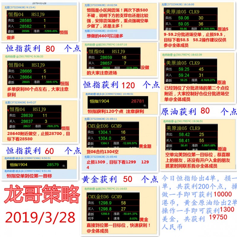 外汇期货股票比特币交易