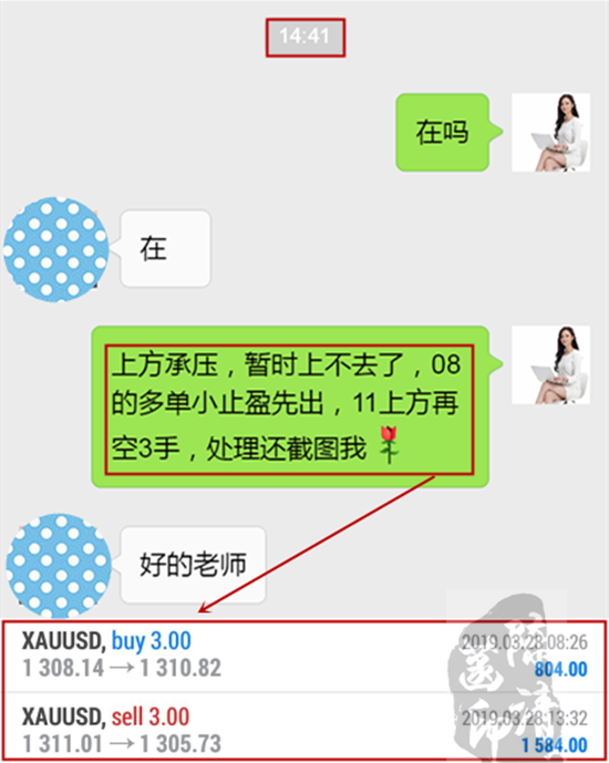 外汇期货股票比特币交易