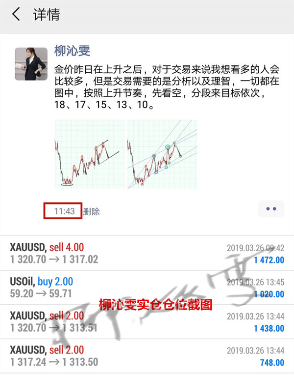 外汇期货股票比特币交易