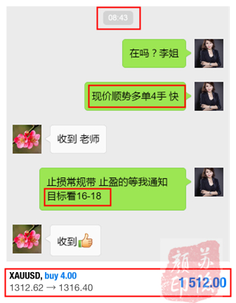 外汇期货股票比特币交易
