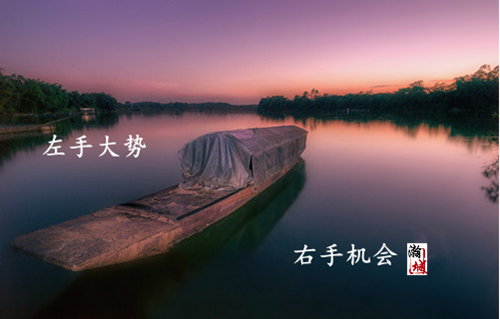 外汇期货股票比特币交易