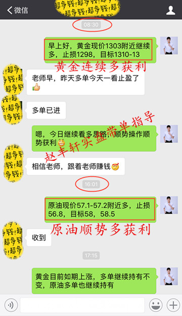 外汇期货股票比特币交易