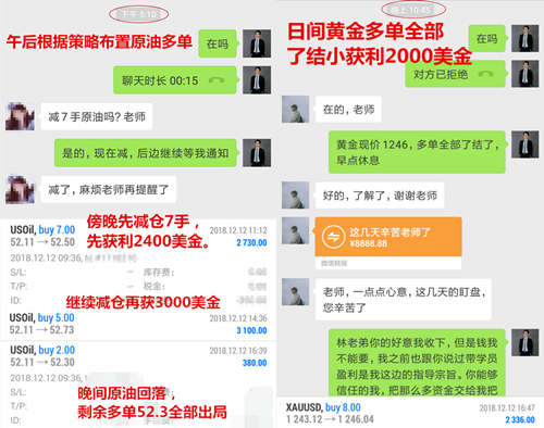 外汇期货股票比特币交易