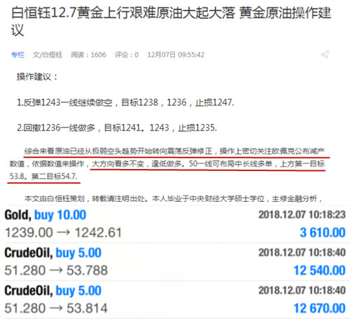 外汇期货股票比特币交易