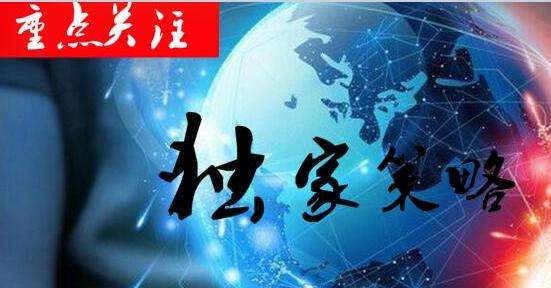 外汇期货股票比特币交易