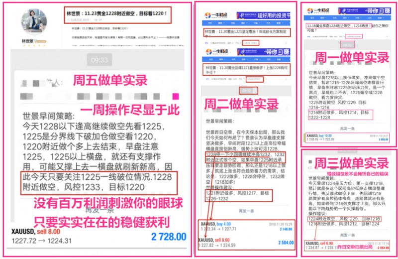 外汇期货股票比特币交易
