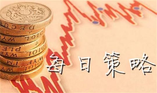 外汇期货股票比特币交易