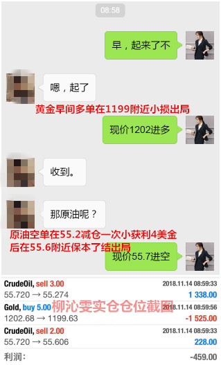 外汇期货股票比特币交易