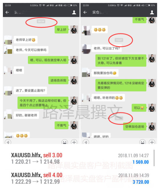 外汇期货股票比特币交易