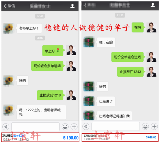 外汇期货股票比特币交易