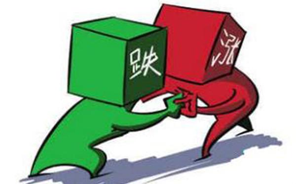 外汇期货股票比特币交易