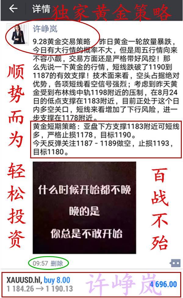 外汇期货股票比特币交易