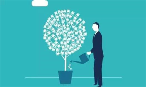 外汇期货股票比特币交易