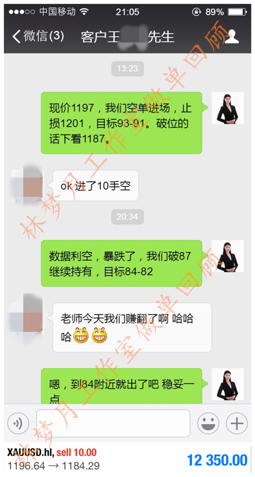 外汇期货股票比特币交易