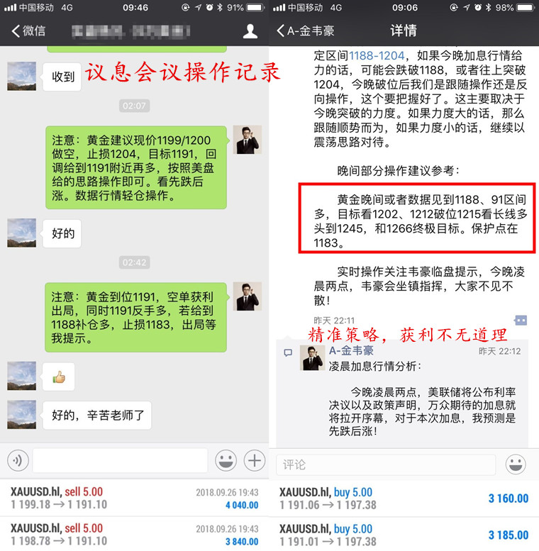 外汇期货股票比特币交易